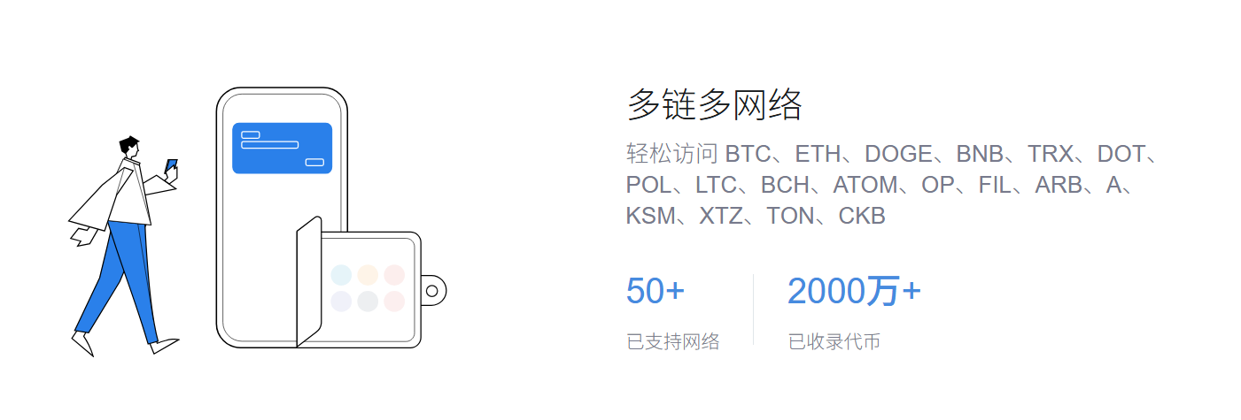 反洗钱